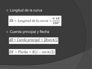    Longitud de la curva




   Cuerda principal y flecha
 