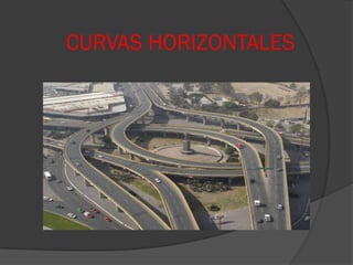 CURVAS HORIZONTALES
 
