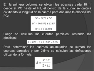 En la primera columna se ubican las abscisas cada 10 m
desde el PC hasta el PT, el centro de la curva se calcula
dividiendo la longitud de la cuerda para dos mas la abscisa del
PC:




Luego se calculan las cuerdas parciales, restando las
abscisas:

Para determinar las cuerdas acumuladas se suman las
cuerdas parciales y por último se calculan las deflexiones
utilizando la fórmula:
 