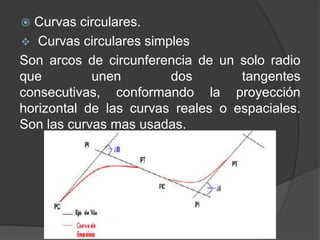  Curvas circulares.
 Curvas circulares simples
Son arcos de circunferencia de un solo radio
que         unen        dos        tangentes
consecutivas, conformando la proyección
horizontal de las curvas reales o espaciales.
Son las curvas mas usadas.
 