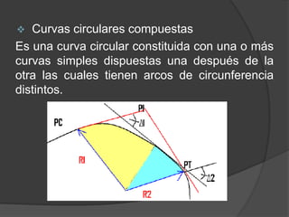   Curvas circulares compuestas
Es una curva circular constituida con una o más
curvas simples dispuestas una después de la
otra las cuales tienen arcos de circunferencia
distintos.
 