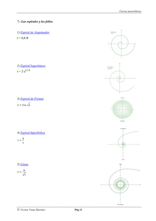 Curvas maravillosas


7.- Las espirales y los folios


1) Espiral de Arquímedes
r = 0,8·θ




2) Espiral logarítmica
r = 2·e0,3·θ




3) Espiral de Fermat
r = ± a· t




4) Espiral hiperbólica
     a
r=
     t




5) Lituus
     a
r=
      t




© Vicente Viana Martínez         Pág 11
 