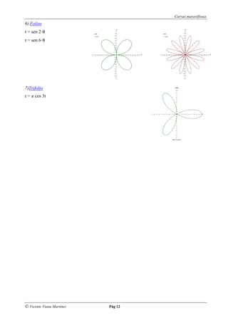 Curvas maravillosas
6) Folios
r = sen 2·θ
r = sen 6·θ




7)Trifolio
r = a·cos 3t




© Vicente Viana Martínez   Pág 12
 