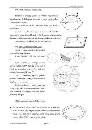 Curvas maravillosas
       b,3) Elipse. Construcción gráfica (1)


       Tomemos un cordel y fijemos sus extremos mediante dos
chinchetas A y B al plano, de forma que el cordel quede suelto,
con una cierta holgura.
       Con la ayuda de un lápiz estiramos hasta que el hilo
quede tenso.
       Desplazamos el hilo sobre el papel, manteniendo en todo
momento el cordel tenso. De esa forma dibujamos una semielipse.
Pasando el lápiz al otro lado del hilo dibujaremos la otra semielipse.
       Los puntos fijos A y B son los focos de la elipse.

       b,3) Elipse. Construcción gráfica (2)
       Dibuja y recorta un círculo de cartulina
de unos 16 cm de diámetro.
       A unos 2 cm del borde marca un punto
A.
       Pliega el círculo a lo largo de una
cuerda cualquiera PQ, pero de forma que el
borde de la cartulina pase por A. Señala con
un lápiz la marca de plegado PQ.
       Una vez desdoblado, repite el proceso
con otra cuerda P'Q' y vuelve a marcar la línea
de plegado con un lápiz.
       Repitiendo el proceso varias veces, esas
líneas de plegado delimitan una elipse. Son lí-
neas tangentes a la elipse y se llaman envol-
ventes de la elipse.


       c,3) Curiosidades. Mesa de billar elíptica


     En una mesa de billar elíptica, la trayectoria de la bola gol-
     peada de forma que NO pase entre los focos, es una línea que-
     brada cuyos tramos son tangentes a una elipse más pequeña
     con los MISMOS focos que la elipse inicial.


© Vicente Viana Martínez                       Pág 19
 
