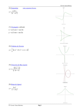Curvas maravillosas
16) Serpentina             video serpentina Newton

      a · d· x
y=
     (
     x 2 + d2     )




17) Tricúspide o deltoide
x = a·(2·cos t + cos 2t)
y = a·(2·sen t - sen 2t)




18) Tridente de Newton

y=
     1
     x
         (
       · a · x 3 + b· x 2 + c· x + d   )




19) Trisectriz de Mac Laurin

y = x·
             (3· a − x )
              (a + x )




20) Bruja de Agnesi
        8· a 3
y=
     x 2 + 4· a 2




© Vicente Viana Martínez                             Pág 9
 