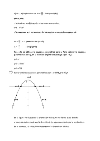 a) t= x b) la pendiente de 𝑚 =
𝑑𝑦
𝑑𝑥
en el punto (x,y)
SOLUCION:
.Haciendo x=t se obtienen las ecuaciones parametricas
x=t , y=1-t2
.Para expresar x , y en terminos del parametro m, se puede proceder asi:
m =
dy
dx
=-2x (derivada de y=1-x2)
x =
−m
2
(despejar x)
Con esto se obtiene la ecuacion parametrica para x. Para obtener la ecuacion
parametrica para y, en la ecuacion original se sustituye x por -m/2
y=1-x2
y=1-( -m/2)2
y=1-m2/4
Por lo tanto las ecuaciones paramétricas son : x=-m/2 , y=1-m2/4
m=0
1
m=2 -1 1 m= -2
m=4 m=-4
En la figura obsérvese que la orientación de la curva resultante es de derecha
a izquierda, determinada por la dirección de los valores crecientes de la pendiente m.
En el apartado , la curva puede haber tenido la orientación opuesta
 