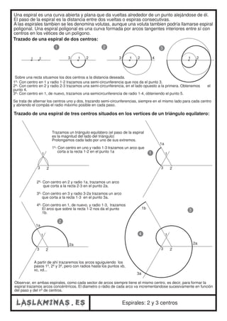 Curvas técnicas