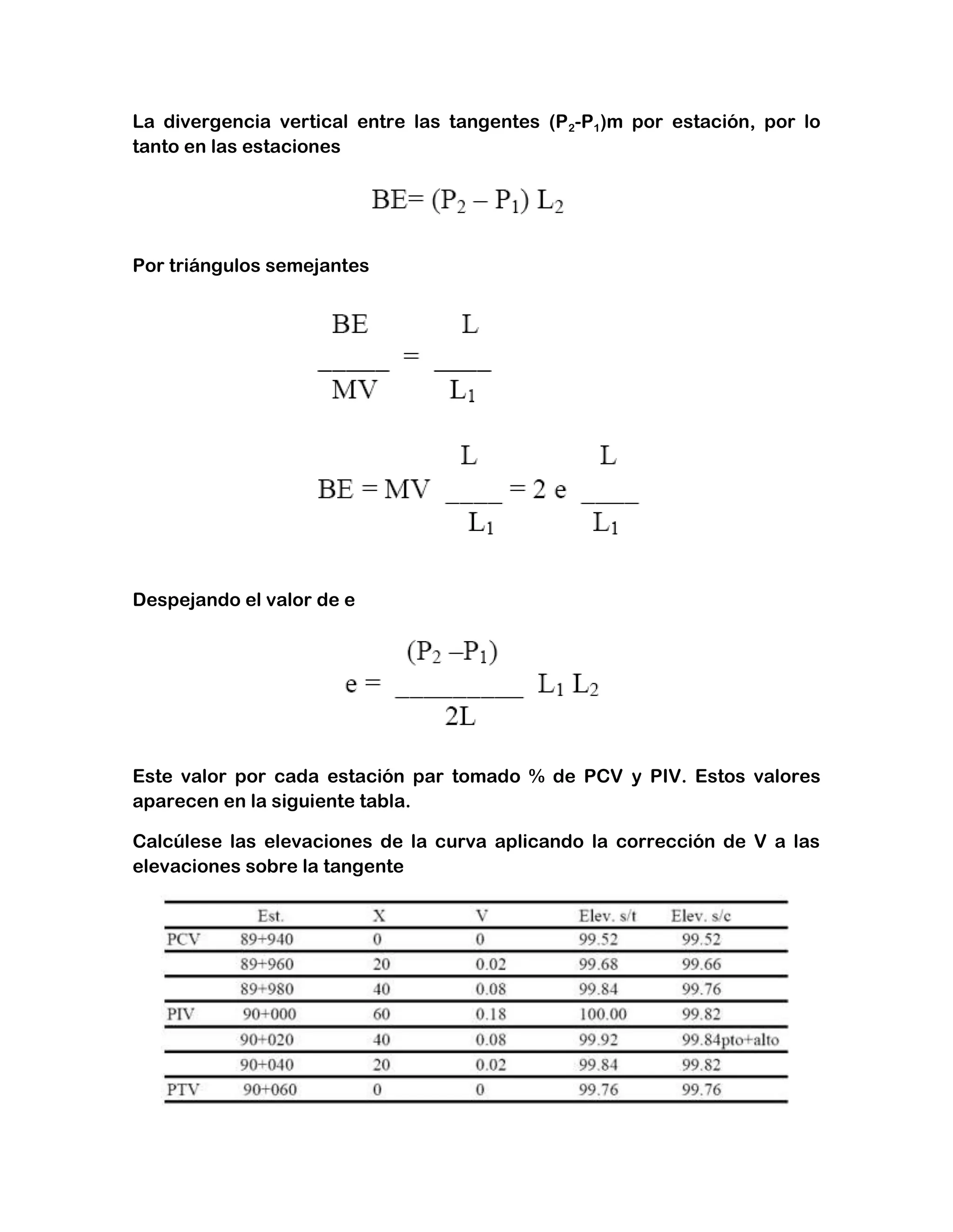 La divergencia vertical entre las tangentes (P2-P1)m por estación, por lo
tanto en las estaciones




Por triángulos semejantes




Despejando el valor de e




Este valor por cada estación par tomado % de PCV y PIV. Estos valores
aparecen en la siguiente tabla.

Calcúlese las elevaciones de la curva aplicando la corrección de V a las
elevaciones sobre la tangente
 