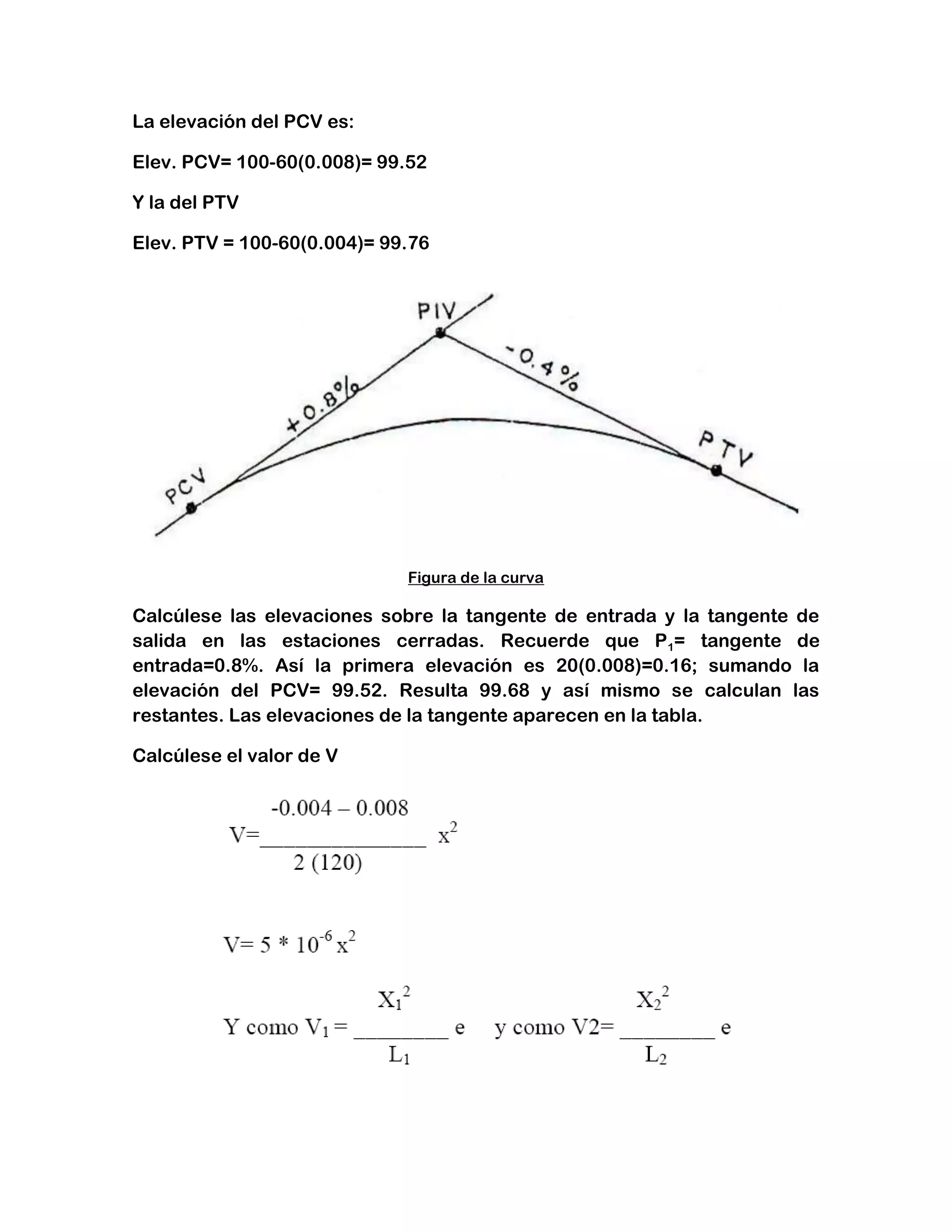 La elevación del PCV es:

Elev. PCV= 100-60(0.008)= 99.52

Y la del PTV

Elev. PTV = 100-60(0.004)= 99.76




                             Figura de la curva

Calcúlese las elevaciones sobre la tangente de entrada y la tangente de
salida en las estaciones cerradas. Recuerde que P1= tangente de
entrada=0.8%. Así la primera elevación es 20(0.008)=0.16; sumando la
elevación del PCV= 99.52. Resulta 99.68 y así mismo se calculan las
restantes. Las elevaciones de la tangente aparecen en la tabla.

Calcúlese el valor de V
 