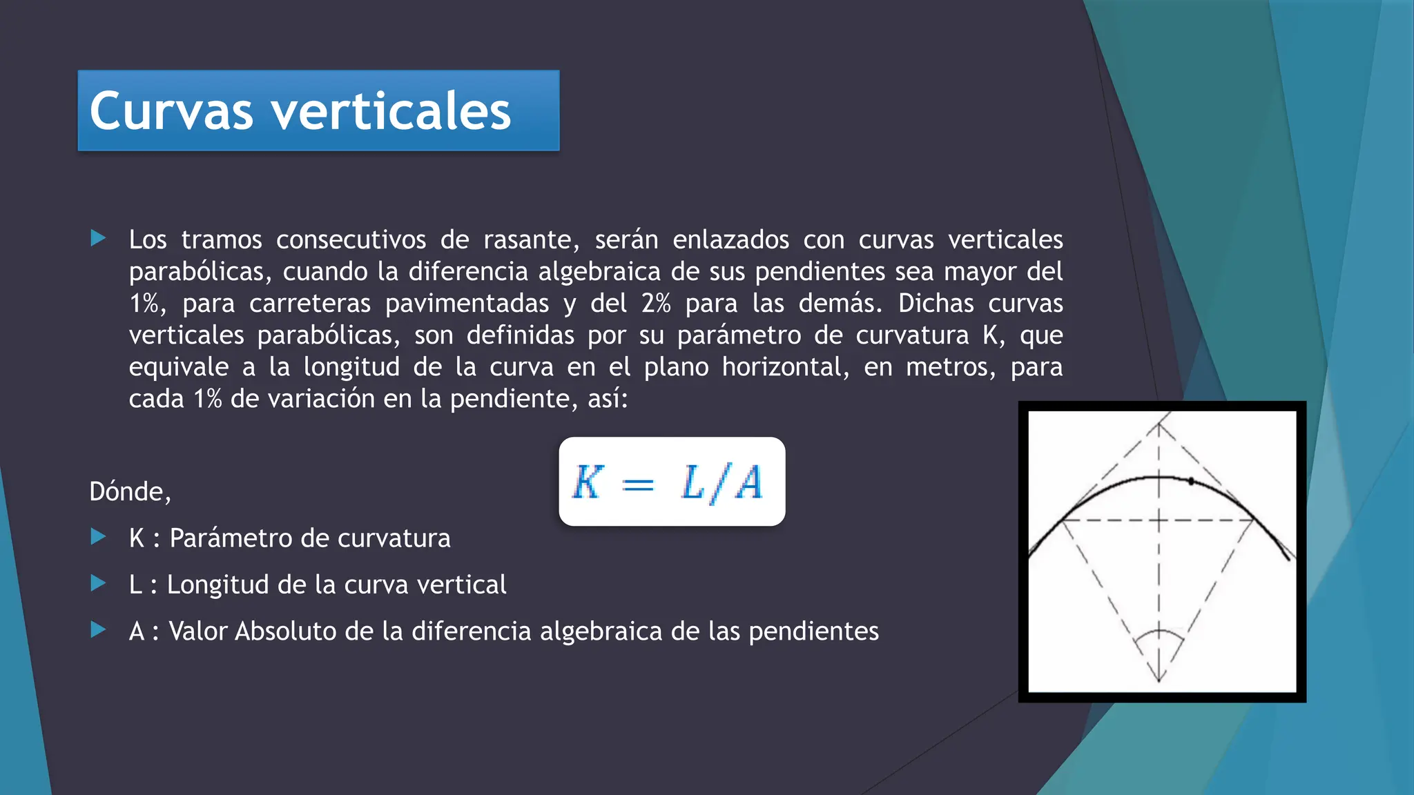 Curvas verticales en el diseño de carreteras | PPTX