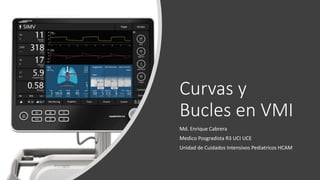 Curvas y
Bucles en VMI
Md. Enrique Cabrera
Medico Posgradista R3 UCI UCE
Unidad de Cuidados Intensivos Pediatricos HCAM
 