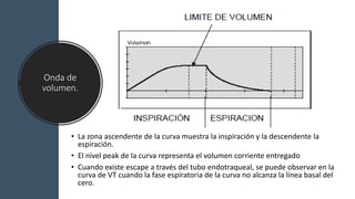 Onda de
volumen.
• La zona ascendente de la curva muestra la inspiración y la descendente la
espiración.
• El nivel peak de la curva representa el volumen corriente entregado
• Cuando existe escape a través del tubo endotraqueal, se puede observar en la
curva de VT cuando la fase espiratoria de la curva no alcanza la línea basal del
cero.
 