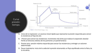 Curva
presión-
tiempo.
A. Inicio de la inspiracion: un ascenso inicial rápido que representa la presión requerida para vencer
la resistencia al flujo de aire.
B. Presion para vencer las resistencias: incremento más lento que traduce la expansión alveolar
frente al retroceso elástico de los pulmones y la pared torácica
C. Presion pico: presión máxima requerida para vencer las resistencias y entregar un volumen
determinado
D. Pausa inspiratoria: inicio de la caída de la presión alcanzando un flujo equilibrado entre la Palv y la
la vía aérea.
 