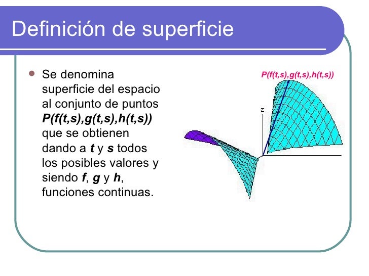Curvas Y Superficies En El Espacio
