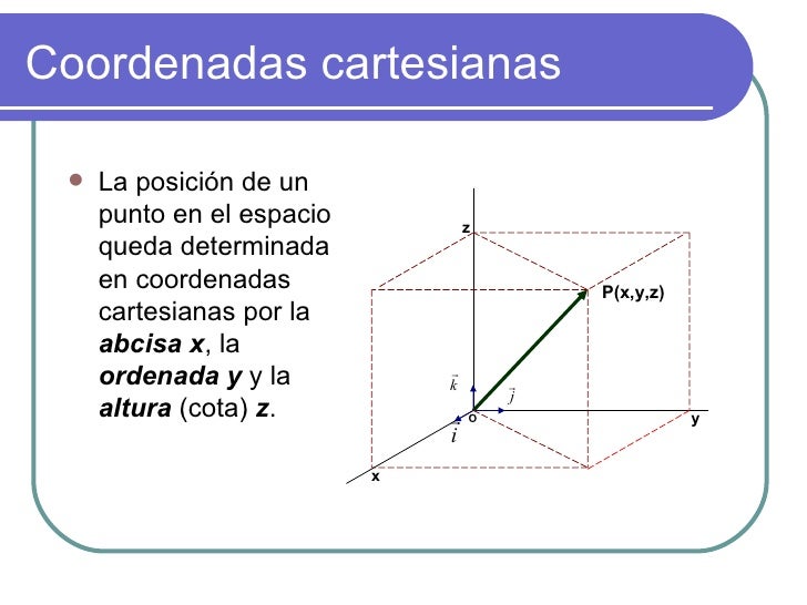 Curvas Y Superficies En El Espacio