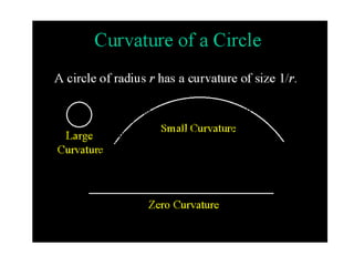 A circle of radius r has a curvature of size 1/r.
Therefore, small circles have large curvature
and large circles have small curvature. The
curvature of a line is 0. In general, an object
with zero curvature is "flat."
 
