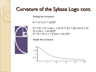Curvature of the Sybase Logo cont. Finding the curvature: K = I y'' I / [ 1 + (y')²]³∕² K = I (2 + t²) / ( cos t – t sin t)³ I / ([ 1 + ([( t cos t) + sin t] / [ cos t – t sin t])²]³∕² K = (2 + t²) / [ 1 + (t cos t + sin t)²]³∕²  Graph the curvature: 