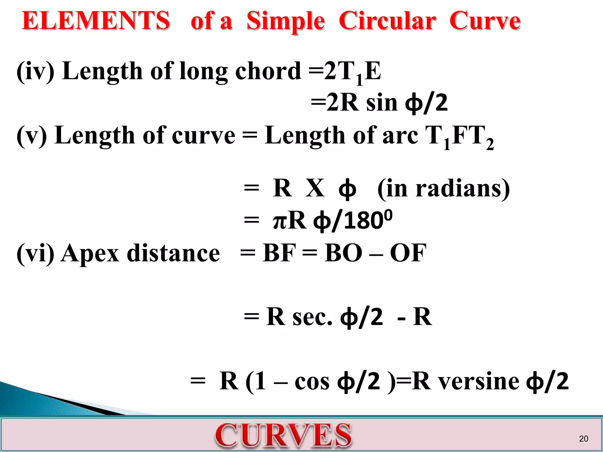 ELEMENTS of a Simple Circular Curve
(iv) Length of long chord =2T1E
=2R sin φ/2
(v) Length of curve = Length of arc T1FT2
= R X φ (in radians)
= πR φ/1800
(vi) Apex distance = BF = BO – OF
= R sec. φ/2 - R
= R (1 – cos φ/2 )=R versine φ/2
20
 