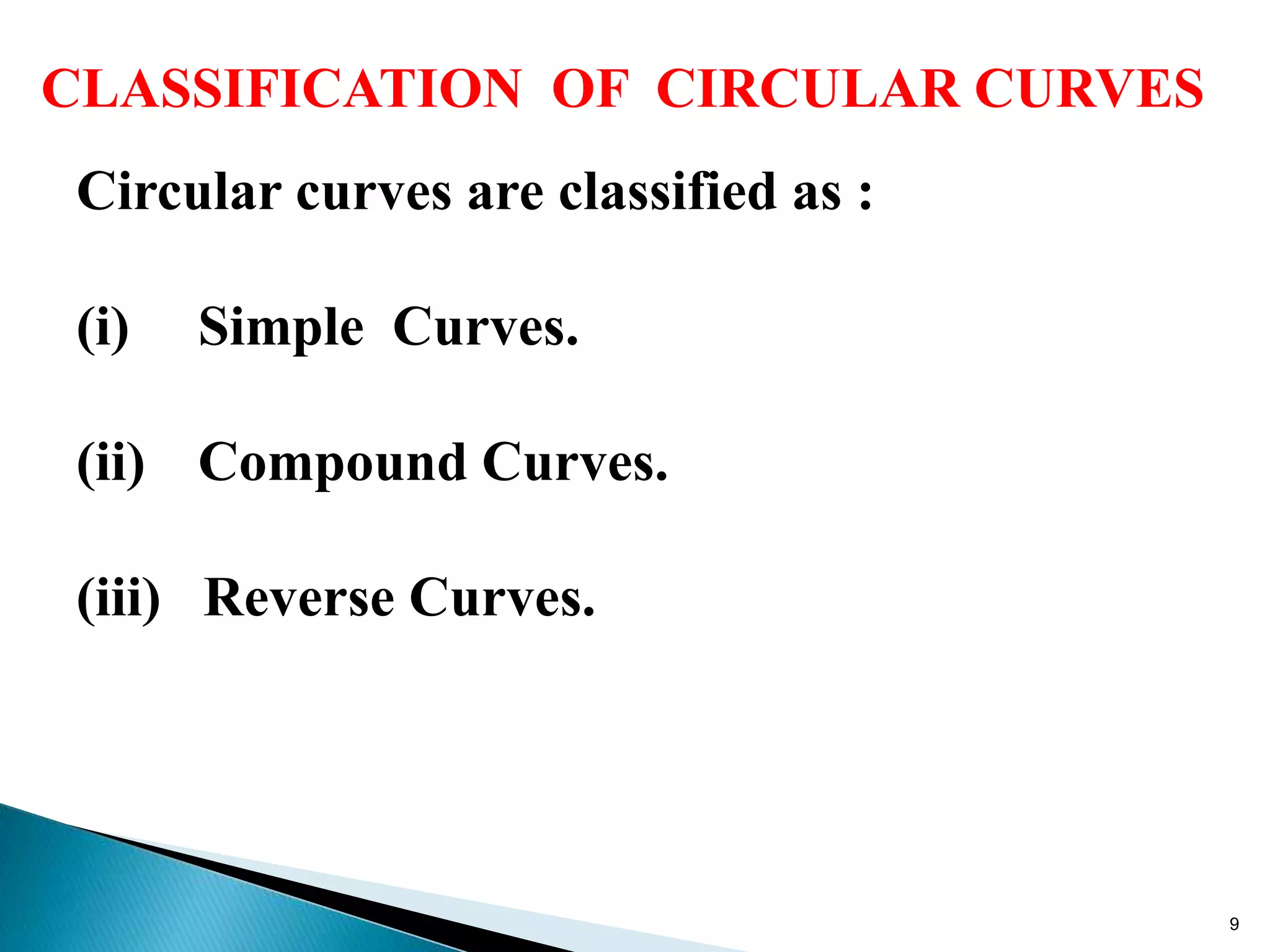 CLASSIFICATION OF CIRCULAR CURVES
Circular curves are classified as :
(i) Simple Curves.
(ii) Compound Curves.
(iii) Reverse Curves.
9
 