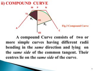 Curves and there application in Survey | PPTX