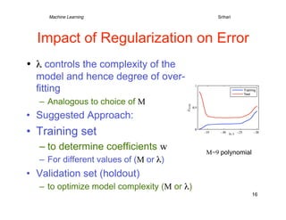 Machine Learning   
      
      
   
      
Srihari




  Impact of Regularization on Error
•  λ controls the complexity of the
   model and hence degree of over-
   fitting
   –  Analogous to choice of M
•  Suggested Approach:
•  Training set
   –  to determine coefficients w             M=9 polynomial
   –  For different values of (M or λ)
•  Validation set (holdout)
   –  to optimize model complexity (M or λ)
                                                               16
 