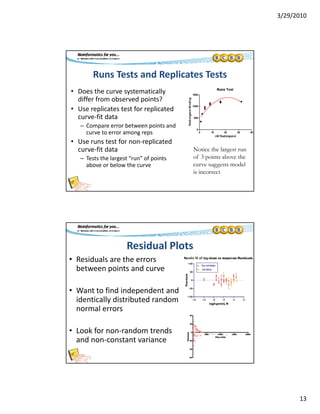 3/29/2010
13
Runs Tests and Replicates Tests 
• Does the curve systematically 
diff f b d i t ?differ from observed points?
• Use replicates test for replicated 
curve‐fit data
– Compare error between points and 
curve to error among reps
• Use runs test for non‐replicated p
curve‐fit data
– Tests the largest “run” of points 
above or below the curve
Notice the largest run
of 3 points above the
curve suggests model
is incorrect
Residual Plots
• Residuals are the errors 
between points and curvebetween points and curve
• Want to find independent and 
identically distributed random 
normal errors
• Look for non‐random trends 
and non‐constant variance
 