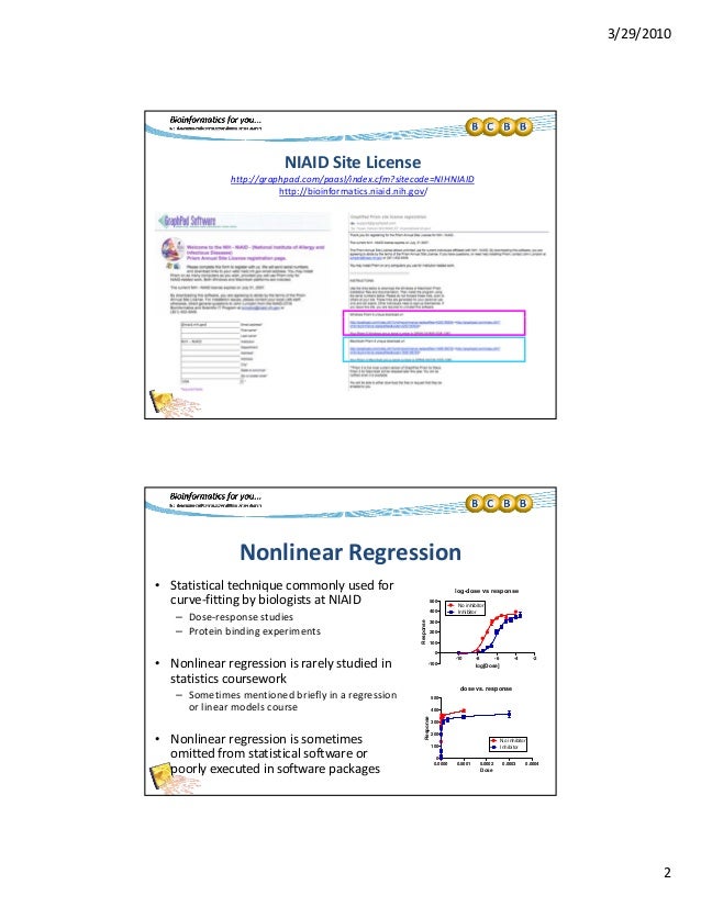 graphpad prism statistical software graphpad prism statistical software