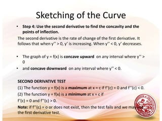 Curve sketching | PPTX