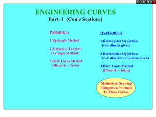 ENGINEERING CURVES
  Part- I {Conic Sections}

   PARABOLA                HYPERBOLA

   1.Rectangle Method      1.Rectangular Hyperbola
                            (coordinates given)
   2 Method of Tangents
   ( Triangle Method)      2 Rectangular Hyperbola
                            (P-V diagram - Equation given)
   3.Basic Locus Method
     (Directrix – focus)   3.Basic Locus Method
                             (Directrix – focus)


                           Methods of Drawing
                           Tangents & Normals
                            To These Curves.
 