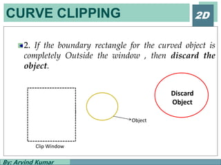 CURVE CLIPPING
By: Arvind Kumar
2D
2. If the boundary rectangle for the curved object is
completely Outside the window , then discard the
object.
Clip Window
Object
Discard
Object
 