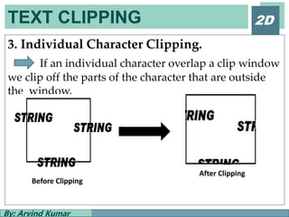 TEXT CLIPPING
By: Arvind Kumar
2D
3. Individual Character Clipping.
If an individual character overlap a clip window
we clip off the parts of the character that are outside
the window.
Before Clipping
After Clipping
 