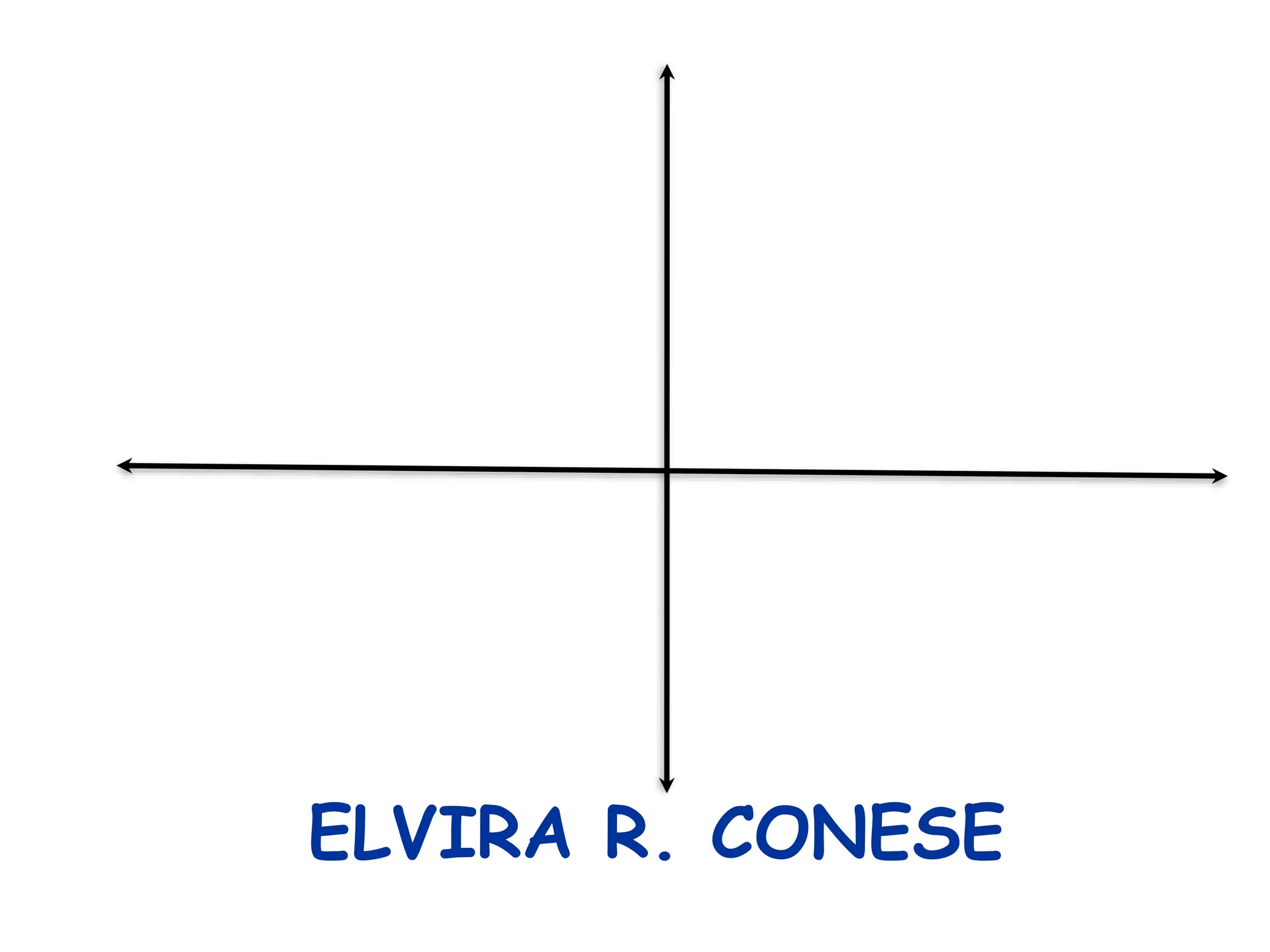 ELVIRA R. CONESE
 