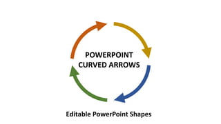 POWERPOINT
CURVED ARROWS
Editable PowerPoint Shapes
 