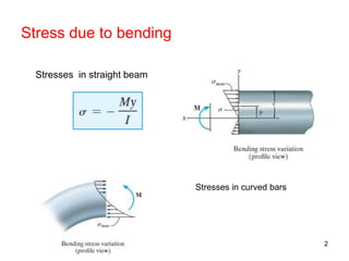 Curved Bars | PPT