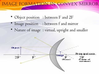 image formation in convex mirror
• Object position : between F and 2F
• Image position : between f and mirror
• Nature of image : virtual, upright and smaller
 