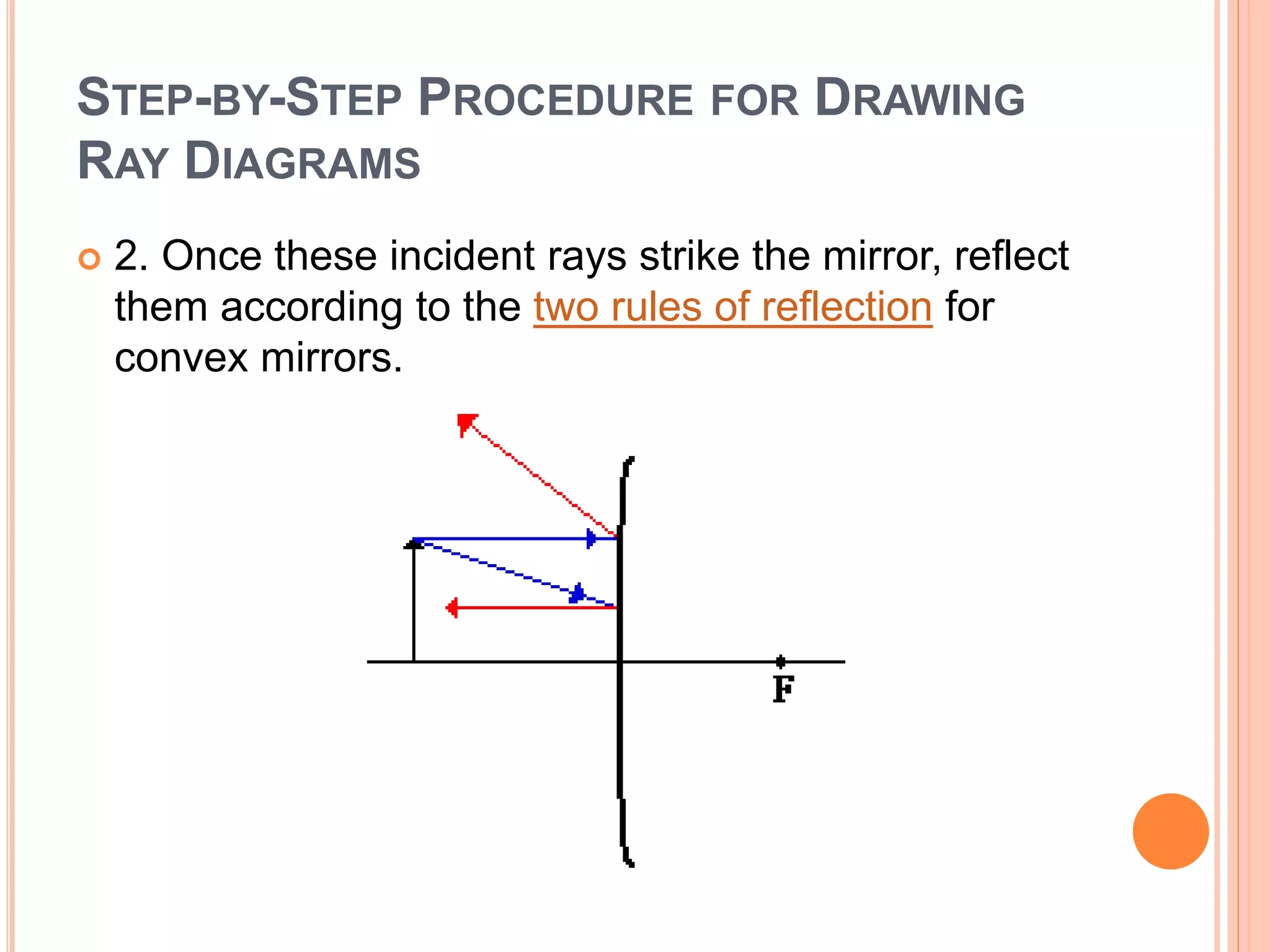 STEP-BY-STEP PROCEDURE FOR DRAWING
RAY DIAGRAMS
 2. Once these incident rays strike the mirror, reflect
them according to the two rules of reflection for
convex mirrors.
 