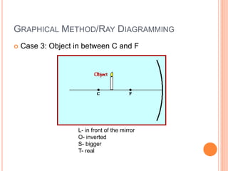 GRAPHICAL METHOD/RAY DIAGRAMMING
 Case 3: Object in between C and F
L- in front of the mirror
O- inverted
S- bigger
T- real
 