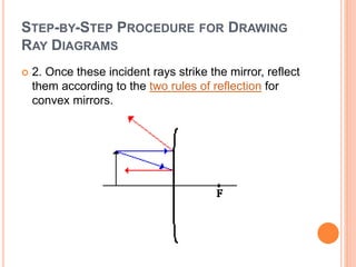 STEP-BY-STEP PROCEDURE FOR DRAWING
RAY DIAGRAMS
 2. Once these incident rays strike the mirror, reflect
them according to the two rules of reflection for
convex mirrors.
 