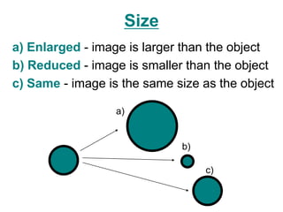 Sizea) Enlarged - image is larger than the objectb) Reduced - image is smaller than the objectc) Same - image is the same size as the objecta)b)c)