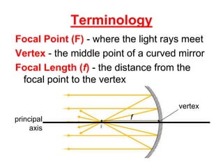 fTerminologyFocal Point (F) - where the light rays meetVertex - the middle point of a curved mirrorFocal Length (f) - the distance from the focal point to the vertexvertexprincipal axis