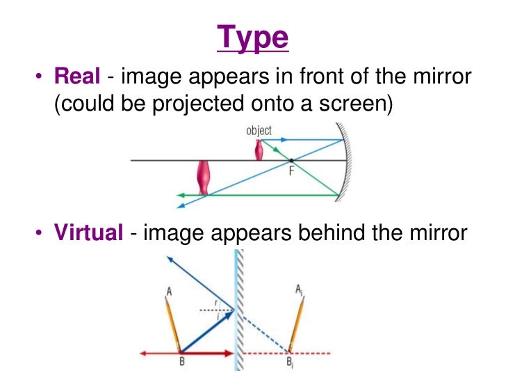 Curved Mirrors convex mirror ray diagram real image 