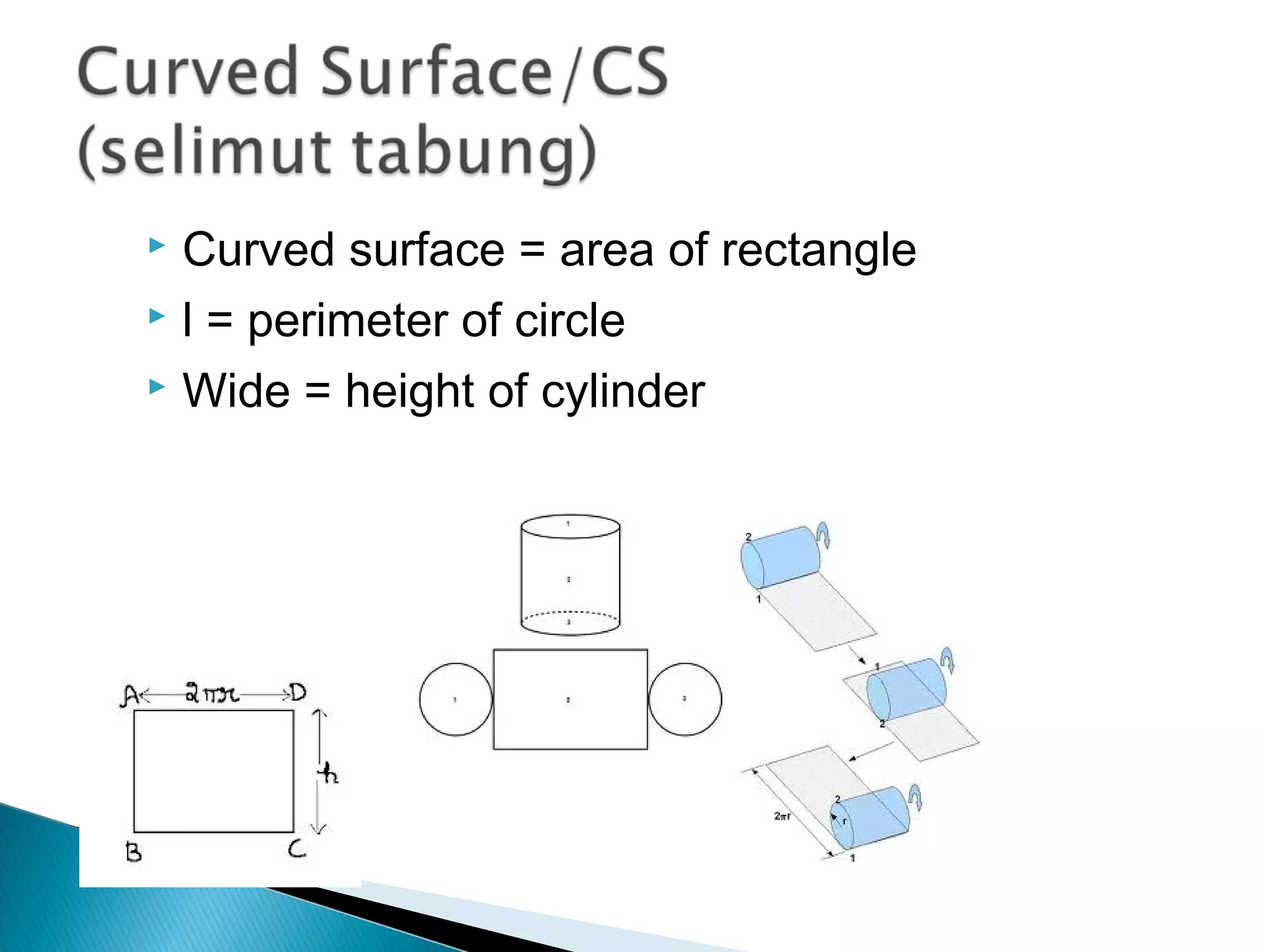  Curved surface = area of rectangle
l = perimeter of circle
Wide = height of cylinder