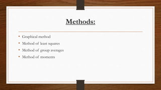 Methods:
• Graphical method
• Method of least squares
• Method of group averages
• Method of moments
 