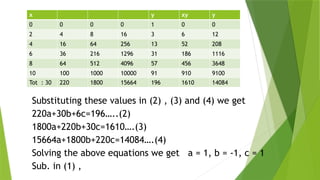 Curve Fitting Using Least Squares Method | PPTX