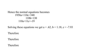 Comprehensive Guide to Curve Fitting Techniques Using Least Squares ...