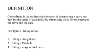 Comprehensive Guide to Curve Fitting Techniques Using Least Squares ...