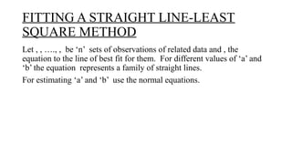 Comprehensive Guide to Curve Fitting Techniques Using Least Squares ...