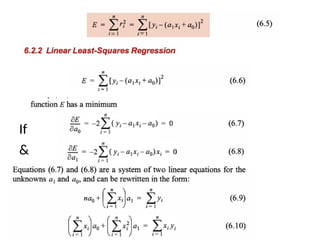 Curve Fitting Least Squares .ppt matlab2 | PPT