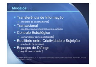 Modelos

  Transferência de Informação
        (metáfora do encanamento)
  Transacional
        (feedback como sinalização do resultado)
  Controle Estratégico
        (comunicador como estrategista)
  Equilíbrio entre Criatividade e Sujeição
        (mediação de tensões)
  Espaços de Diálogo
        (equilíbrio expressivo)

  EISENBERG, Eric M. e GOODALL, Jr. H.L. Organizational communication:balancing, creativity and constraint. Second edition, New York,
  USA: St Martin’s Press, 1997.
 