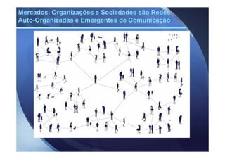 Mercados, Organizações e Sociedades são Redes
Auto-
Auto-Organizadas e Emergentes de Comunicação
 